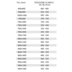 Piatto doccia rettangolare DocciaGo 80x200 cm - Grigio effetto pietra