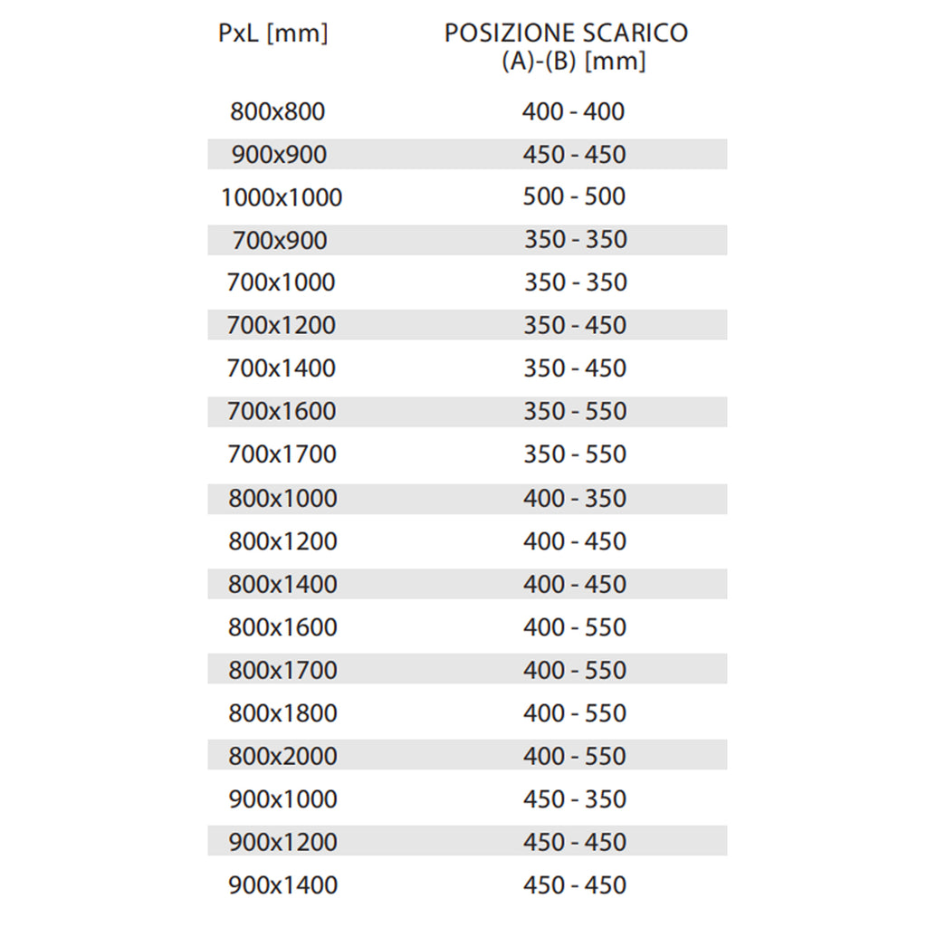 Piatto doccia quadrato DocciaGo 90x90 cm - Grigio effetto pietra
