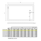 Piatto doccia rettangolare Kepler 70x100 h.6 cm in acrilico rinforzato senza piletta