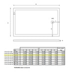 Piatto doccia rettangolare Kepler 70x120 h.6 cm in acrilico rinforzato senza piletta