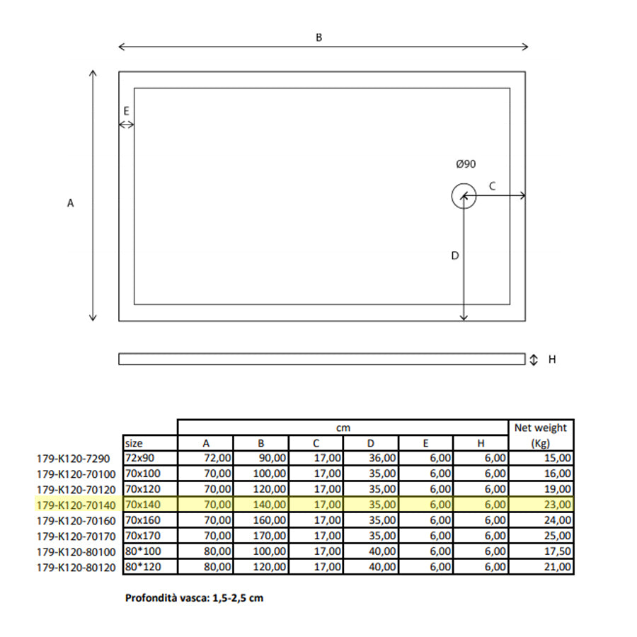 Piatto doccia rettangolare Kepler 70x140 h.6 cm in acrilico rinforzato senza piletta