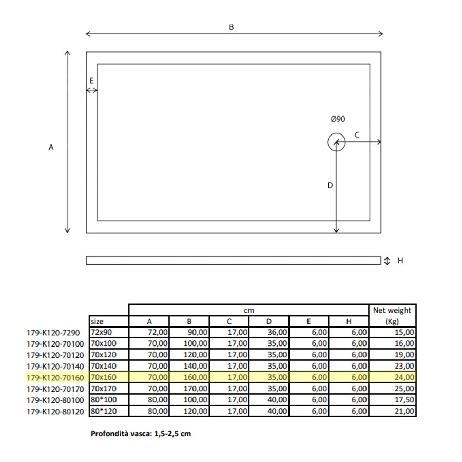 Piatto doccia rettangolare Kepler 70x160 h.6 cm in acrilico rinforzato senza piletta