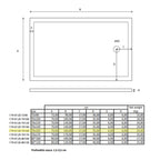 Piatto doccia rettangolare Kepler 70x160 h.6 cm in acrilico rinforzato senza piletta
