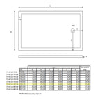 Piatto doccia rettangolare Kepler 70x170 h.6 cm in acrilico rinforzato senza piletta