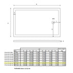 Piatto doccia rettangolare Kepler 80x100 h.6 cm in acrilico rinforzato senza piletta