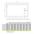 Piatto doccia rettangolare Kepler 80x120 h.6 cm in acrilico rinforzato senza piletta