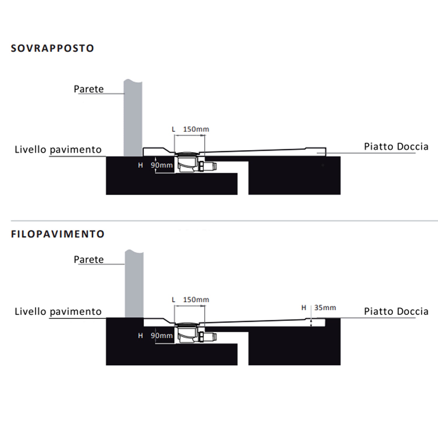 Piletta sifonata per piatti doccia linea Stone Essence Ã˜90 mm