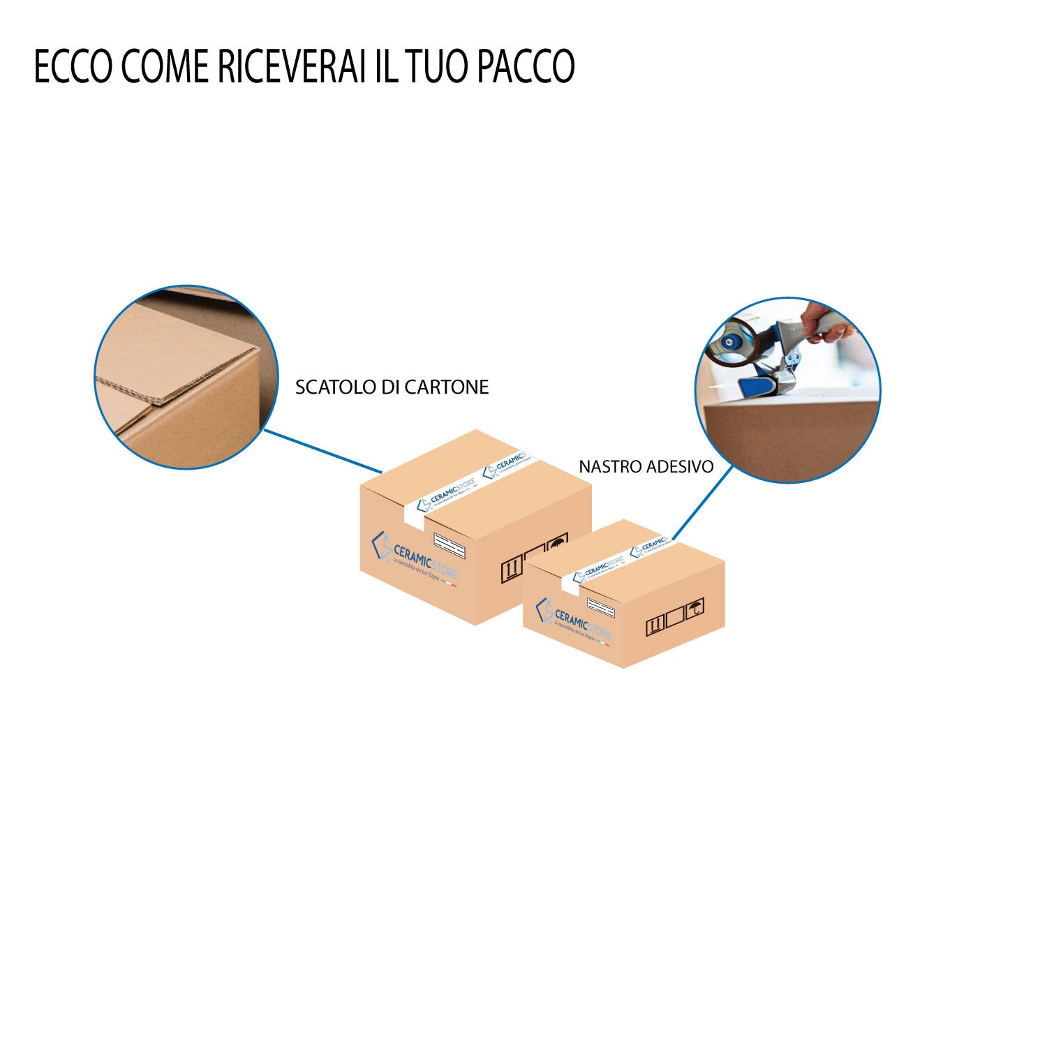 Canalina doccia rettangolare ad incasso 120x7 cm con cover full inox e membrana waterproof